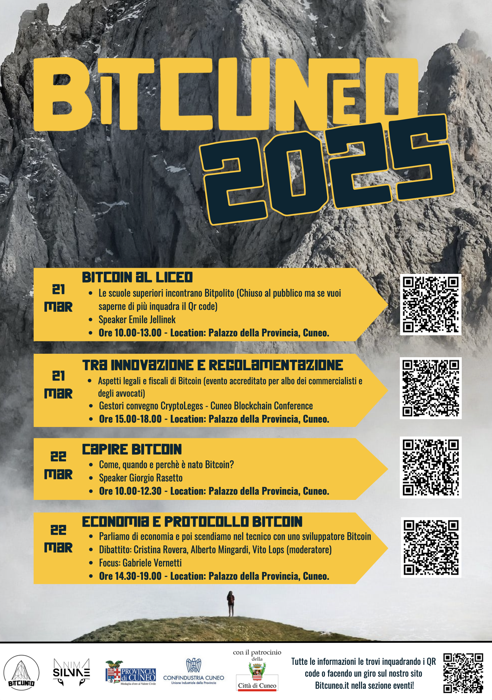 BitCuneo 2025
